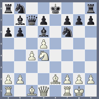 fen:rn2k2r/1bqp1ppp/pp1b1n2/3P4/2PN4/8/PP2BPPP/R1BQ1RK1 w kq - 0 1;