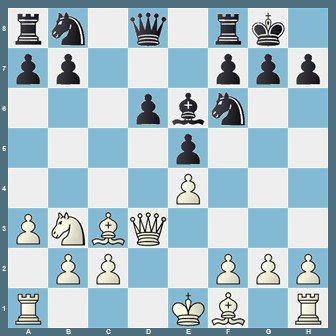 fen:rn1q1rk1/pp3ppp/3pbn2/4p3/4P3/PNBQ4/1PP2PPP/R3KB1R w KQ - 0 1;