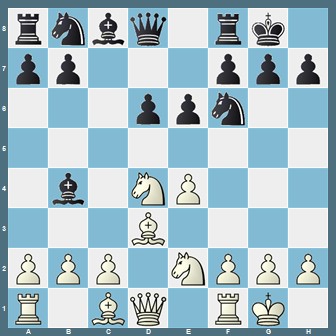 fen:rnbq1rk1/pp3ppp/3ppn2/8/1b1NP3/3B4/PPP1NPPP/R1BQ1RK1 b - - 0 1 v;