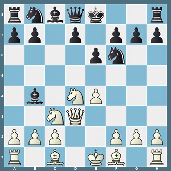 fen:rnbqk2r/pp1p1ppp/4pn2/8/1b1NP3/2NQ4/PPP2PPP/R1B1KB1R b KQkq - 0 1 v;