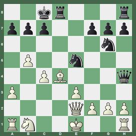 fen:2kr3r/ppp2ppp/6n1/1P2n3/2PB3q/P3P3/4QPPP/RN2K2R w KQ - 0 1;