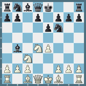 fen:rnbqk2r/pp1p1ppp/4pn2/8/1b1NP3/2N5/PPP2PPP/R1BQKB1R w KQkq - 0 1 v;