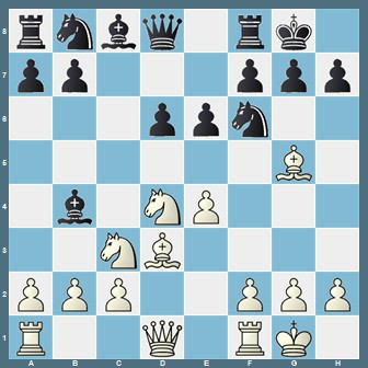 fen:rnbq1rk1/pp3ppp/3ppn2/6B1/1b1NP3/2NB4/PPP2PPP/R2Q1RK1 b - - 0 1 v;