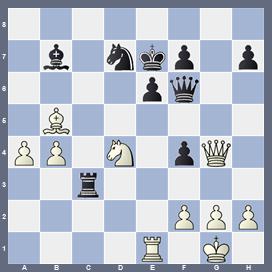 fen:8/1b1nkp1p/4pq2/1B6/PP1N1pQ1/2r5/5PPP/4R1K1 w - - 0 1;Yf3d4