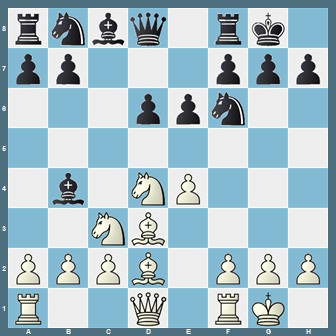 fen:rnbq1rk1/pp3ppp/3ppn2/8/1b1NP3/2NB4/PPPB1PPP/R2Q1RK1 b - - 0 1 v;