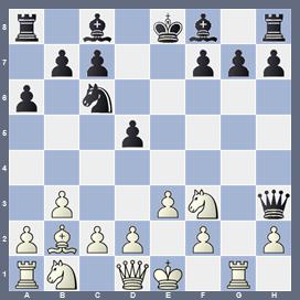 fen:r1b1kb1r/1pp2ppp/p1n5/3p4/8/1P2PN1q/PBPP1P1P/RN1QK1R1 w Qkq - 0 1;