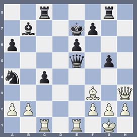 fen:2r3r1/1b2kp2/p3p3/4q1p1/n1p5/5B1Q/PP3PPP/2R1R1K1 w - - 0 1;Ye2f3