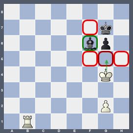 fen:8/6k1/5bp1/8/6K1/8/6P1/1R6 w - - 0 1 v;