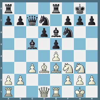 fen:r3r1k1/ppqn1ppp/3pbn2/2b1p3/4P3/2PBBNN1/PP3PPP/R2QR1K1 w - - 0 1;