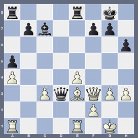 fen:r3r1k1/1pb2pp1/7p/p7/P3P3/2PqBQPP/5P2/R3R1K1 w - - 0 1;Yd8d3