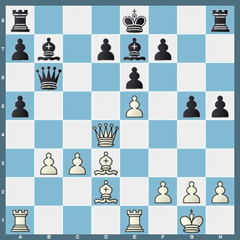 fen:r3k2r/pb1pbp2/1q2p3/p3P1pp/3Q4/1PPB4/3B1PPP/R3R1K1 w kq - 0 1;