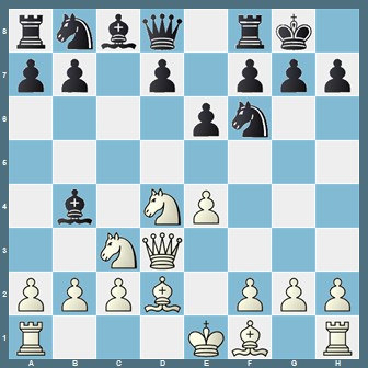 fen:rnbq1rk1/pp1p1ppp/4pn2/8/1b1NP3/2NQ4/PPPB1PPP/R3KB1R b KQ - 0 1 v;