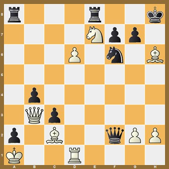 fen:r3r2k/4Npp1/3P1n1B/8/1p6/1Qp5/p1B2qPP/K2R4 w - - 0 1;