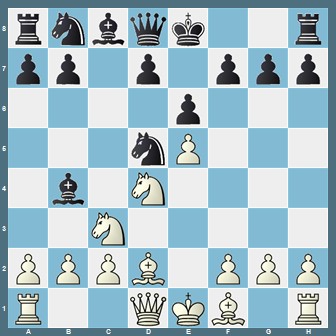 fen:rnbqk2r/pp1p1ppp/4p3/3nP3/1b1N4/2N5/PPPB1PPP/R2QKB1R b KQkq - 0 1 v;