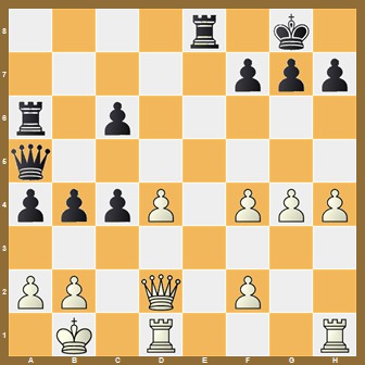 fen:4r1k1/5ppp/r1p5/q7/pppP1PPP/8/PP1Q1P2/1K1R3R w - - 0 1;