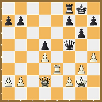 fen:5rk1/pp3p1p/6p1/3p1q2/3P3P/4R1P1/PP1Q1PK1/8 w - - 0 1;