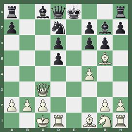 fen:r1bqk2r/p2n1pbp/3p1pp1/3p2B1/5P2/2Q5/PPP3PP/2KR1BNR w kq - 0 1;