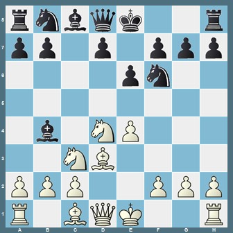 fen:rnbqk2r/pp1p1ppp/4pn2/8/1b1NP3/2NB4/PPP2PPP/R1BQK2R b KQkq - 0 1 v;