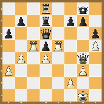 fen:3r2k1/1p1r1pp1/p2q3p/2RpR2P/1P1P2Q1/P5P1/5P2/6K1 w - - 0 1;